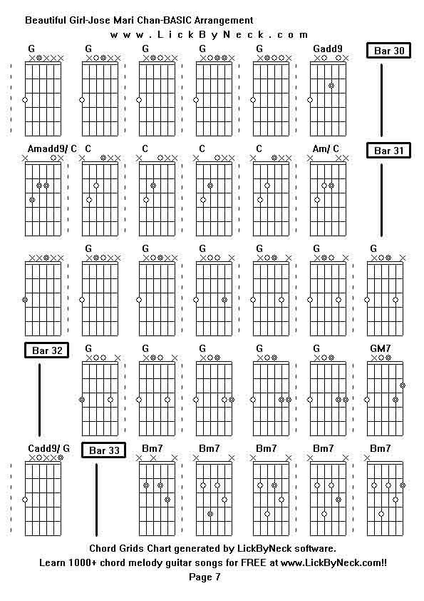 Chord Grids Chart of chord melody fingerstyle guitar song-Beautiful Girl-Jose Mari Chan-BASIC Arrangement,generated by LickByNeck software.